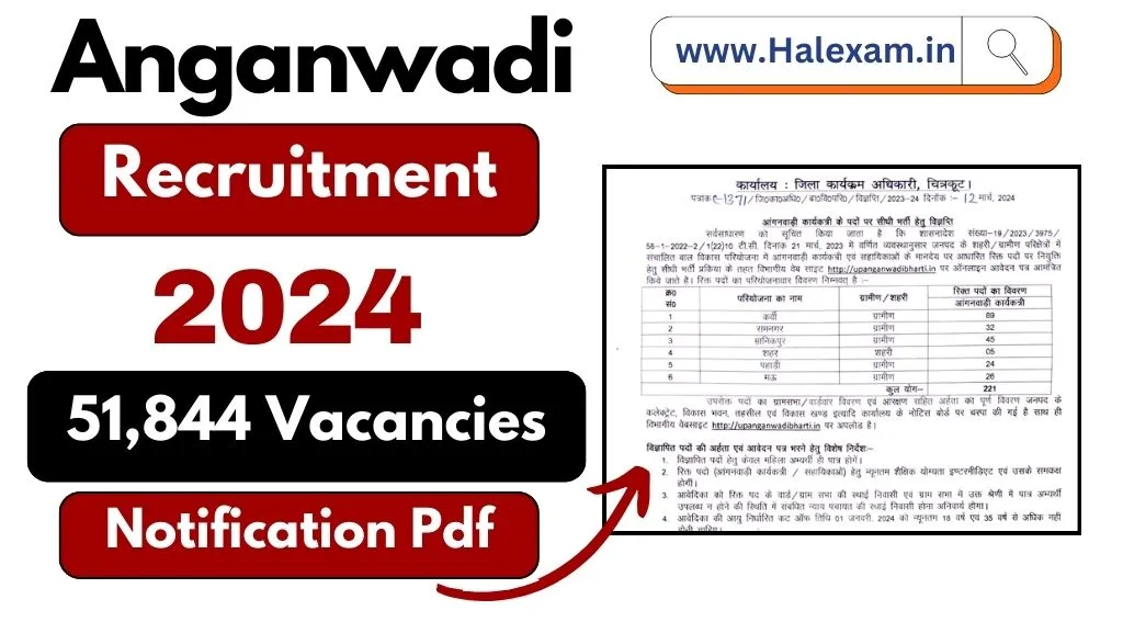 Anganwadi Recruitment 2024 Apply Online