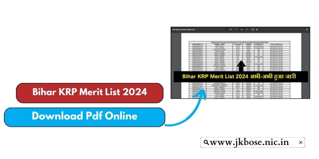 bihar-krp-merit-list-2024