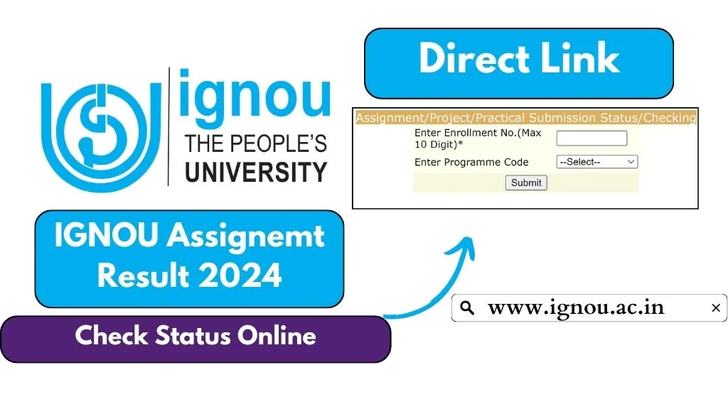 IGNOU Assignment Result 2024