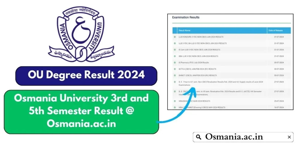 ou-degree-result-2024-check-osmania-university-3rd-and-5th-semester-result-osmaniaacin