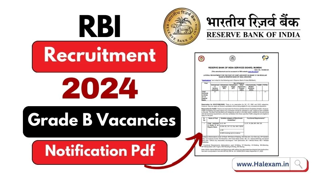 rbi-recruitment-2024-notification-pdf