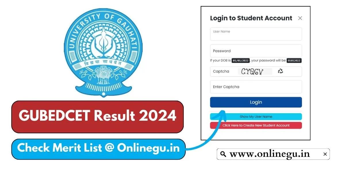 gubedcet-result-2024