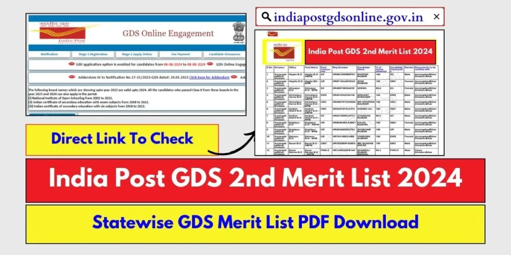 GDS 2nd Merit List 2024