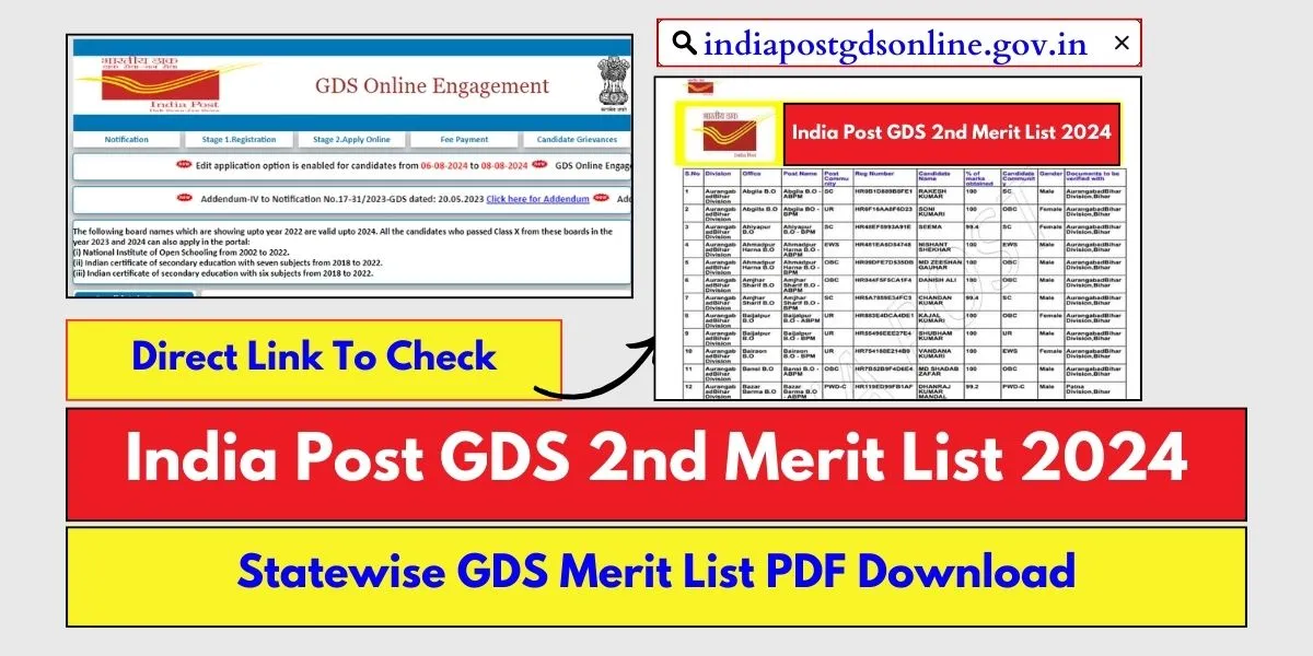 India Post GDS 2nd Merit List 2024 Check GDS Result ...