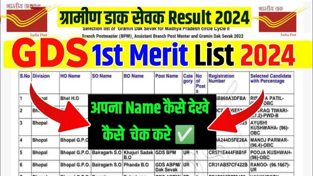 India Post GDS Result 2024