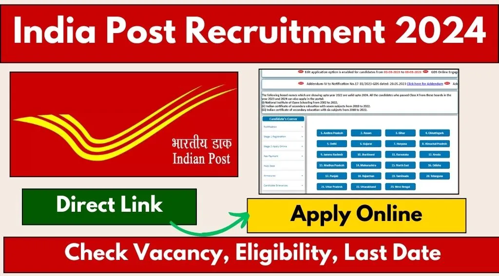 India Post Recruitment 2024