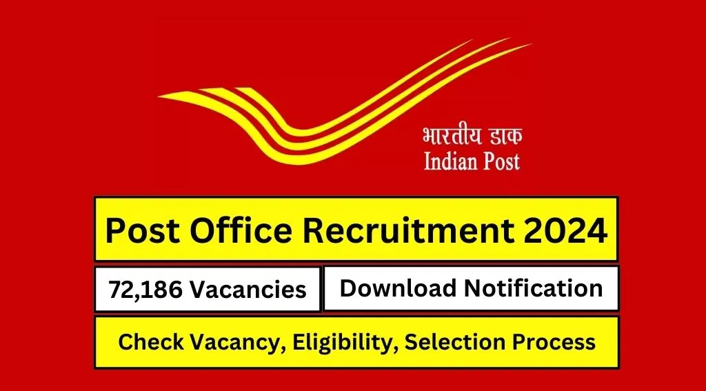 post-office-recruitment-2024-apply-online