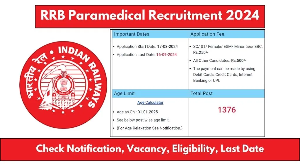 RRB Paramedical Recruitment 2024