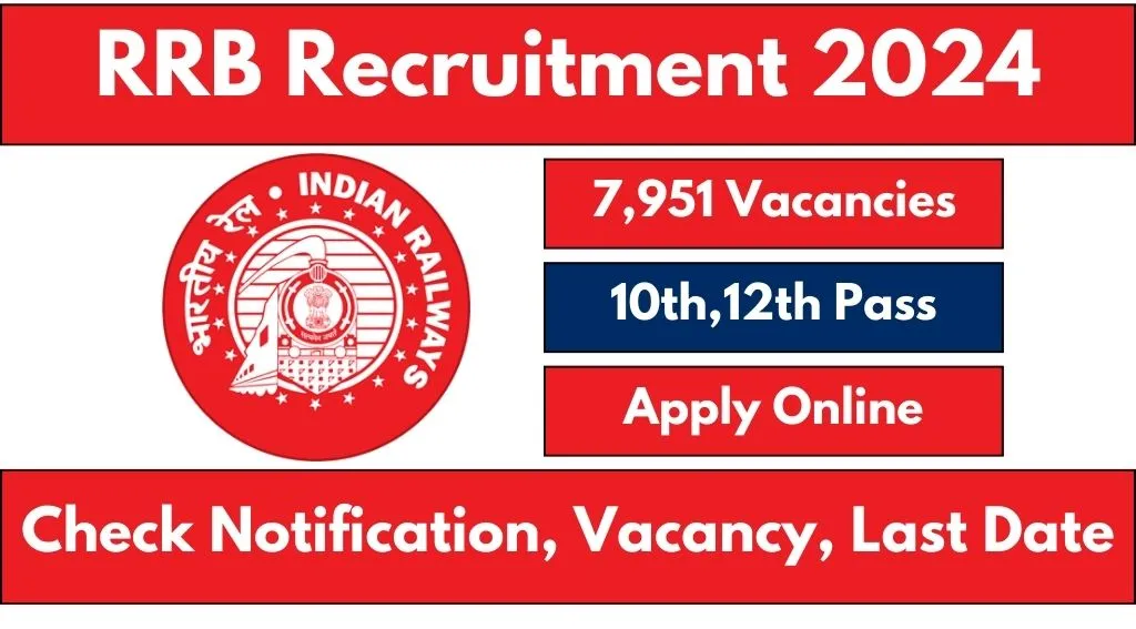 rrb-recruitment-2024-apply-online