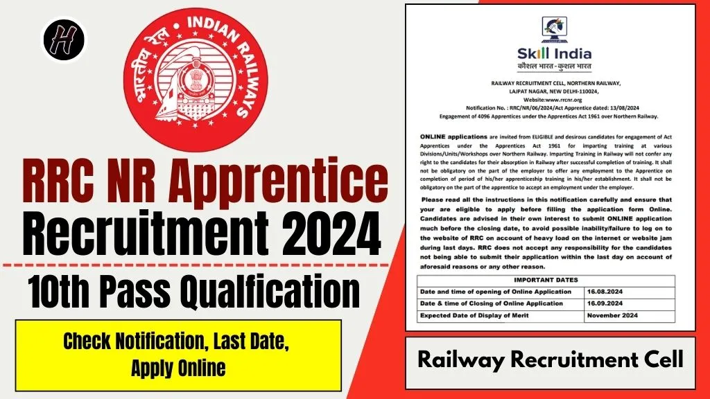 RRC NR Apprentice Recruitment 2024