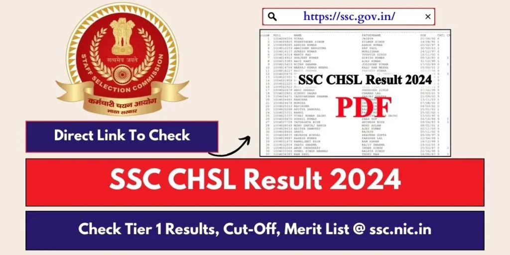 SSC CHSL Result 2024