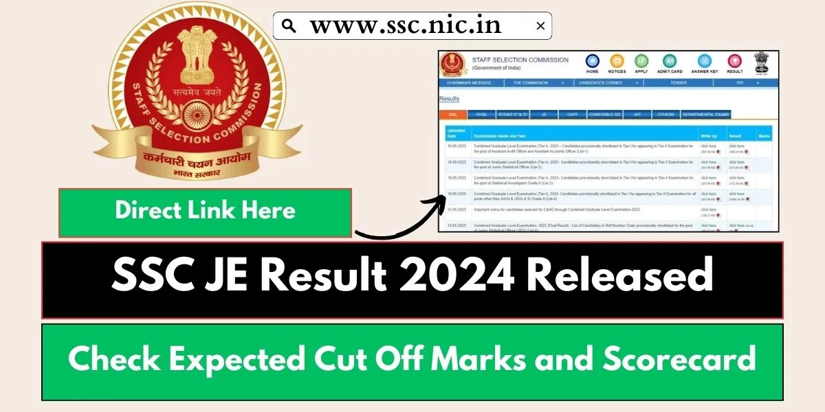 SSC JE Result 2024