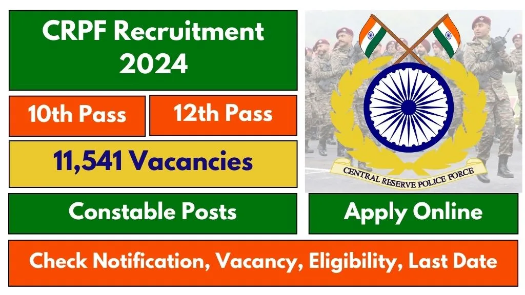 CRPF Recruitment 2024