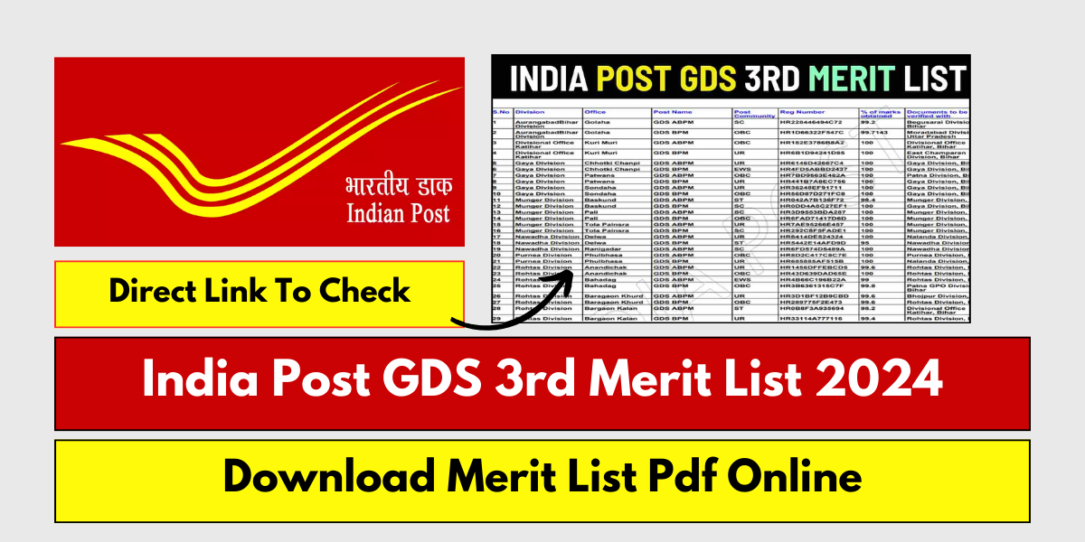 India Post GDS 3rd Merit List 2024