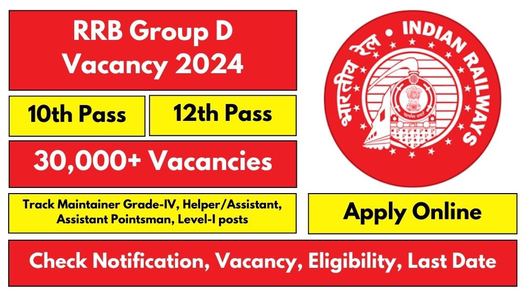 rrb-group-d-vacancy-2024