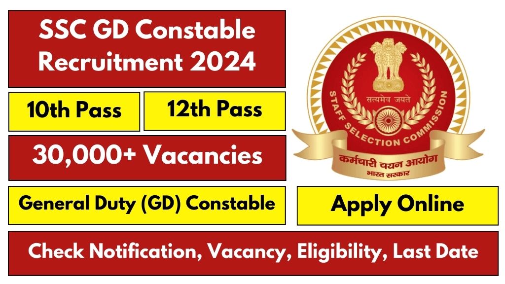 SSC GD Constable Recruitment 2024