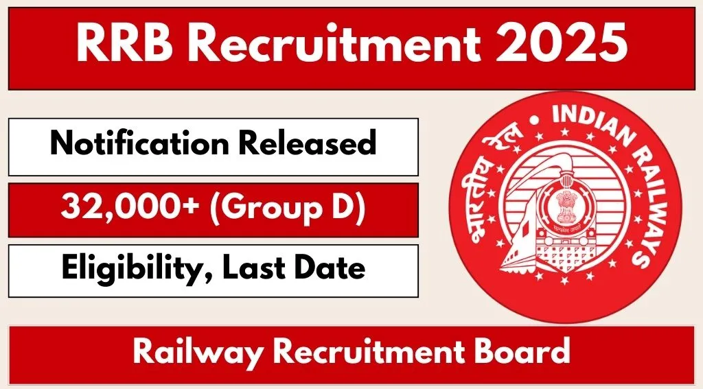 RRB Group D Recruitment 2025