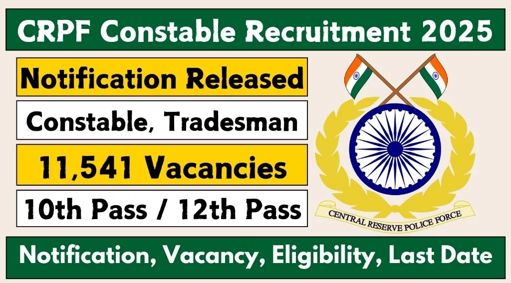 CRPF Constable Recruitment 2025